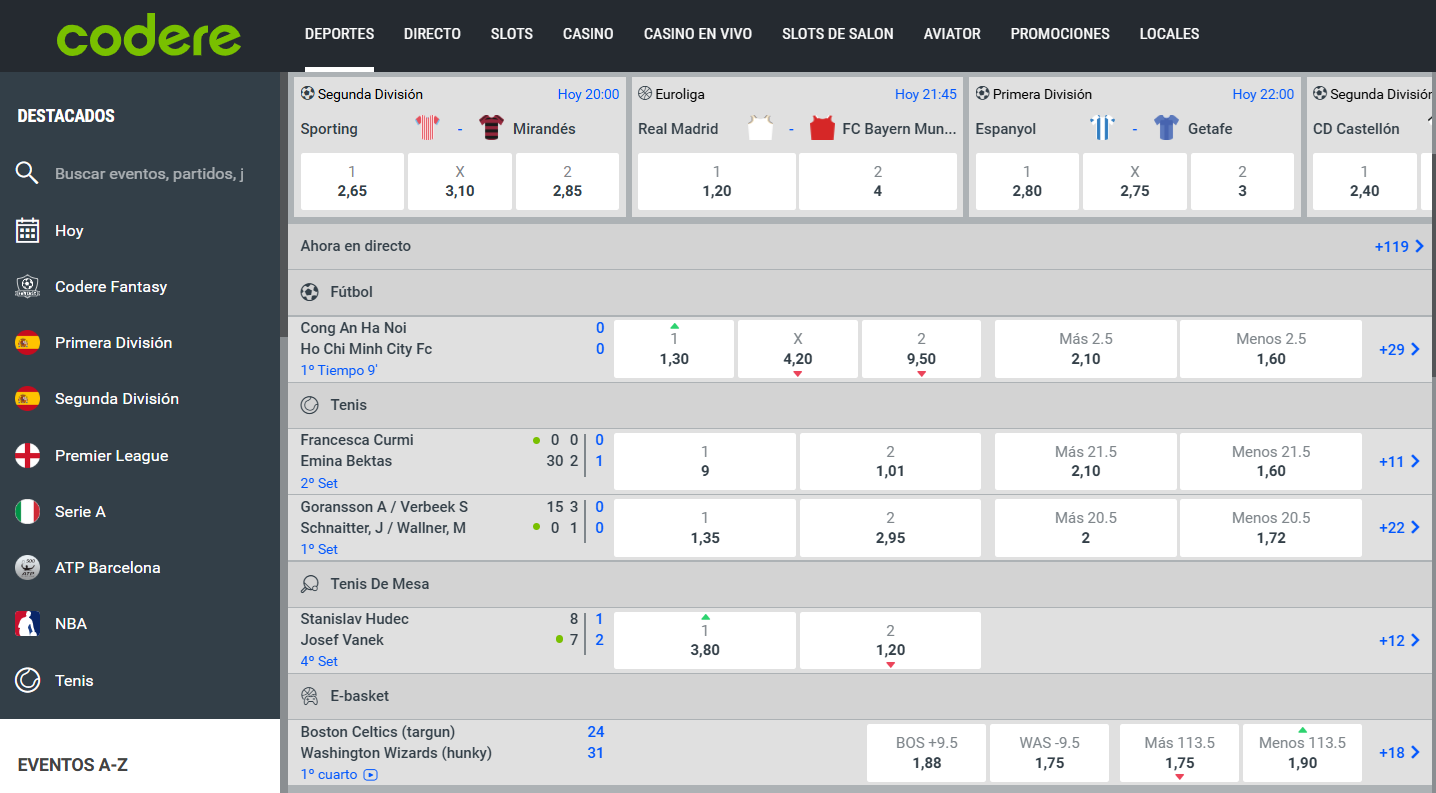 Codere Betting